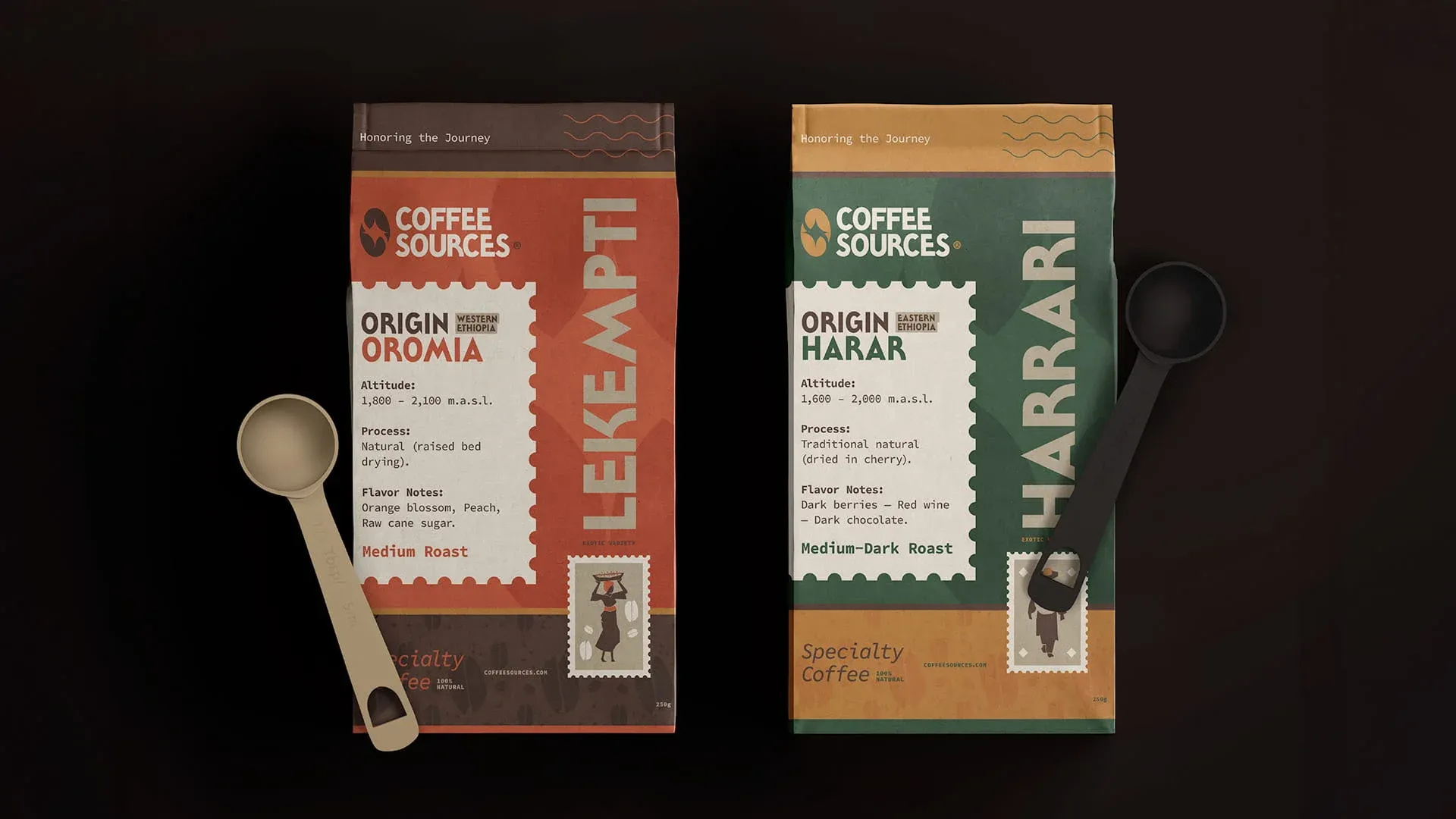 COFFEE SOURCES ETHIOPIAN COFFEE BRAND