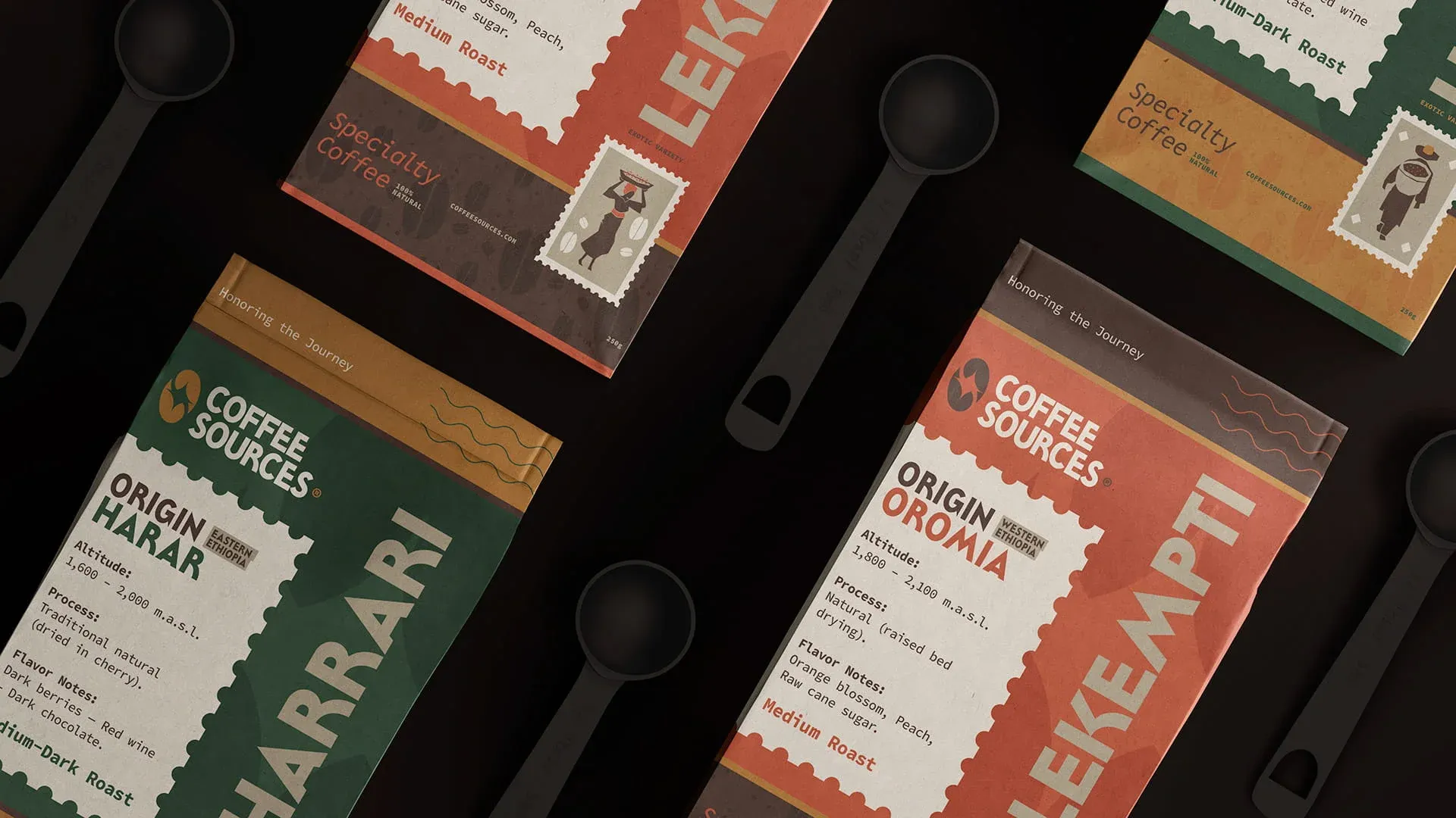 COFFEE SOURCES ETHIOPIAN COFFEE BRAND