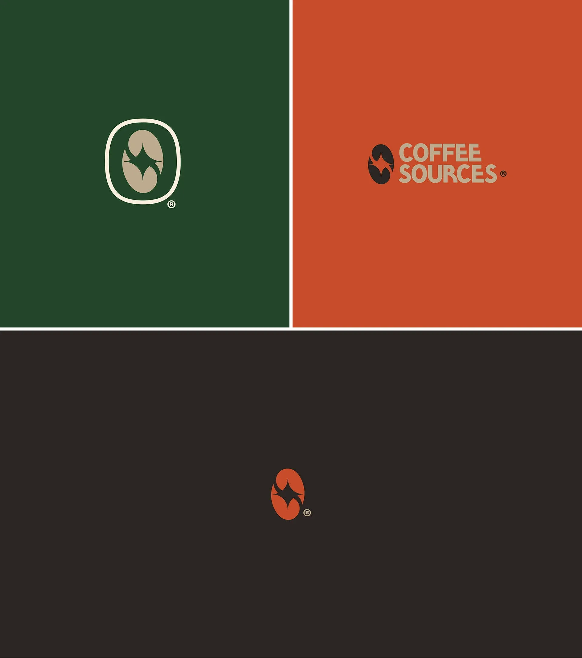 COFFEE SOURCES ETHIOPIAN COFFEE BRAND