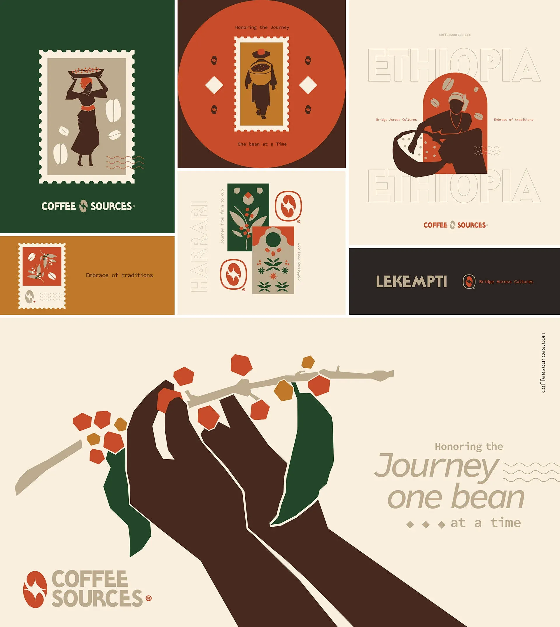 COFFEE SOURCES ETHIOPIAN COFFEE BRAND