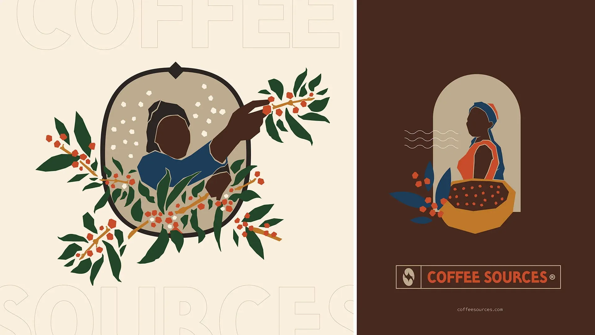 COFFEE SOURCES ETHIOPIAN COFFEE BRAND